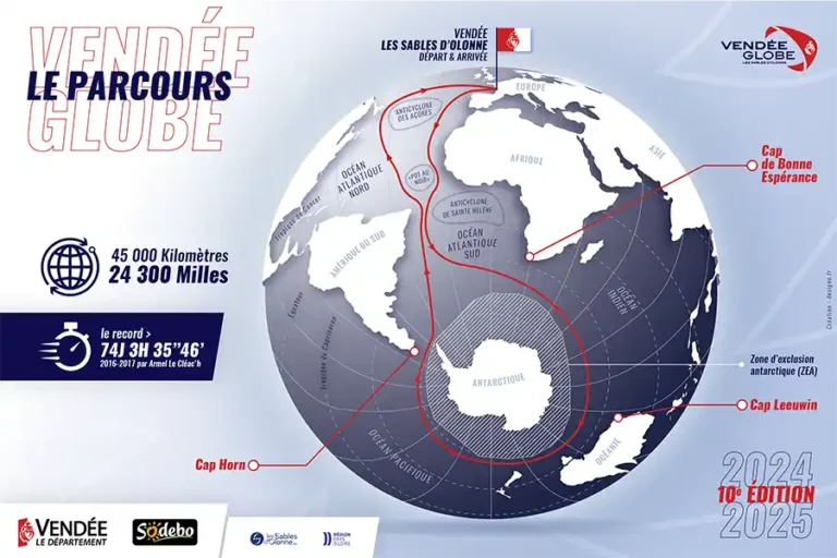 Départ du Vendée Globe